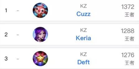 企合作实现 企合作实现