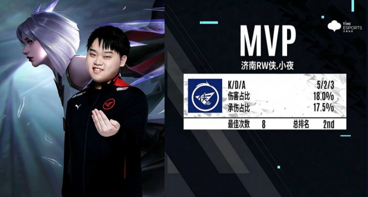 致化的今天 致化的今天