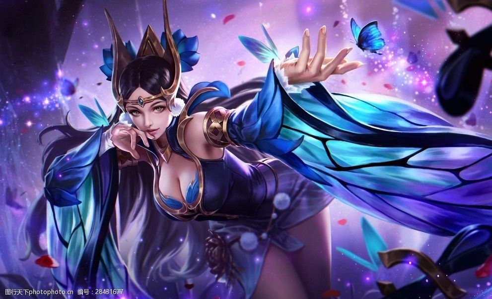 自现身训练 自现身训练