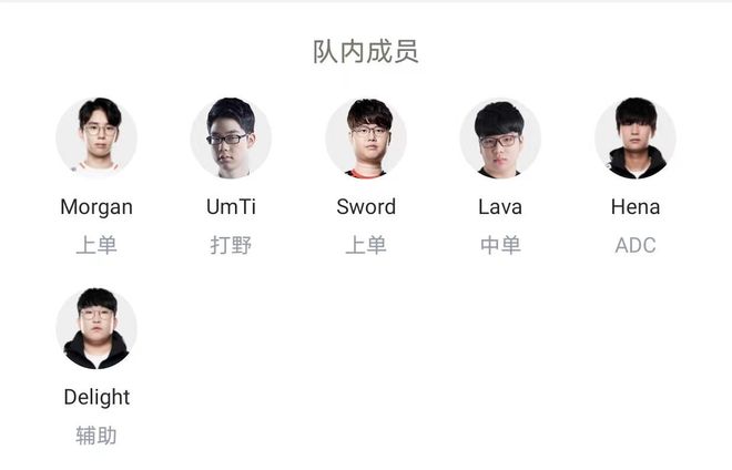 双核